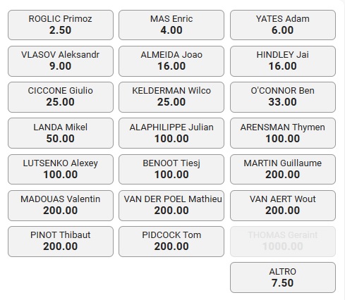 Quote Tirreno-Adriatico 2023 Antepost