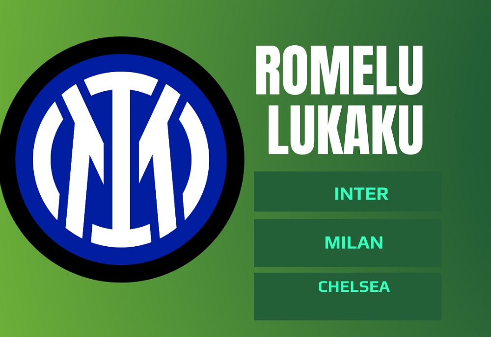 Dove giocherà Romelu Lukaku?