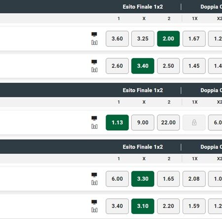 Scommesse Online: cosa fare o non fare quando scommetti?