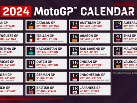 Pronostici MotoGP: Piloti, team e calendario completo della stagione 2024 del motomondiale