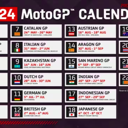 Pronostici MotoGP: Piloti, team e calendario completo della stagione 2024 del motomondiale