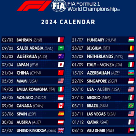 Pronostici Formula 1: il calendario completo della stagione 2024, team, piloti e le quote antepost