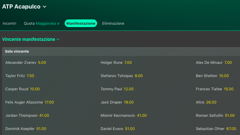 Calendario Tennis ATP/WTA 26 febbraio-3 marzo