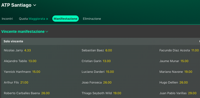 Calendario Tennis ATP/WTA 26 febbraio-3 marzo