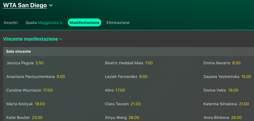 Calendario Tennis ATP/WTA 26 febbraio-3 marzo