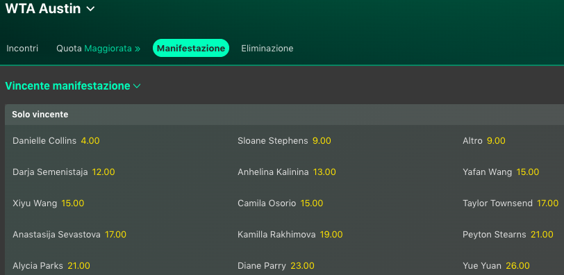 Calendario Tennis ATP/WTA 26 febbraio-3 marzo