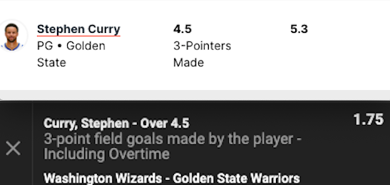 Pronostici Basket NBA 27 febbraio 2024