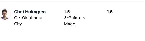 Pronostici Basket NBA 27 febbraio 2024