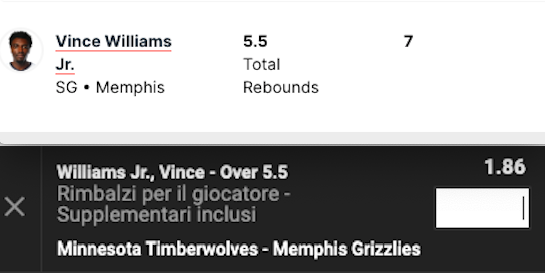 Pronostici NBA 28 febbraio 2024