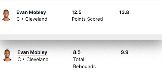 Pronostici NBA 28 febbraio 2024