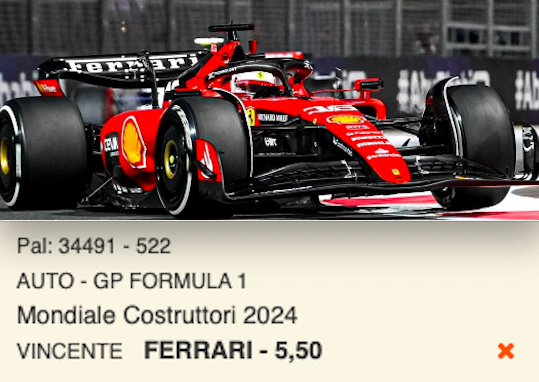 Pronostici F1 GP Bahrain 2024