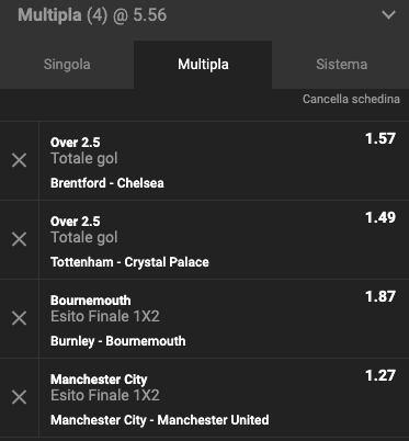 Schedina Calcio 27a giornata Premier League