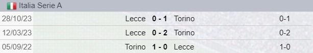 Testa a Testa