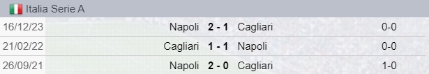 Testa a Testa Cagliari-Napoli