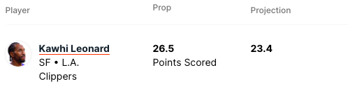 Pronostici Basket NBA 4 marzo 2024