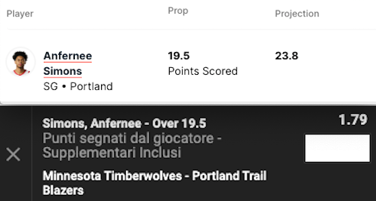 Pronostici Basket NBA 4 marzo 2024