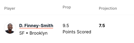 Pronostici Basket NBA 5 marzo 2024