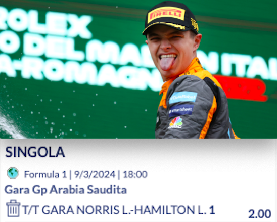 Pronostici F1 GP Arabia Saudita 2024