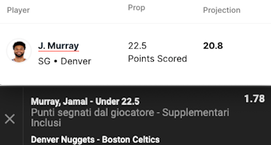 Pronostici Basket NBA 7 marzo 2024