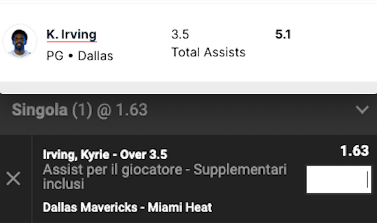 Pronostici Basket NBA 7 marzo 2024