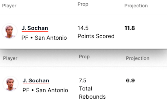 Pronostici Basket NBA 7 marzo 2024