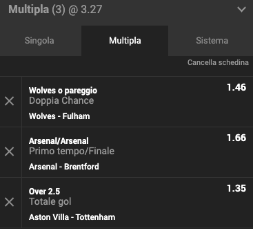 Schedina 28a giornata Premier League