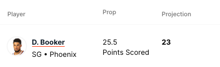 Pronostici Basket NBA 11 marzo 2024