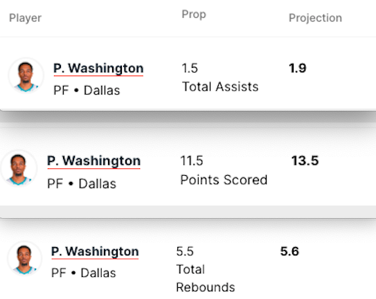 Pronostici Basket NBA 11 marzo 2024
