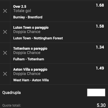 Schedina 29a giornata Premier League