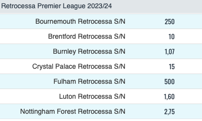 Quote e Risultati Premier League 29a giornata