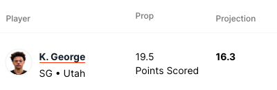 Pronostici NBA 18 marzo 2024