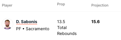 Pronostici NBA 18 marzo 2024