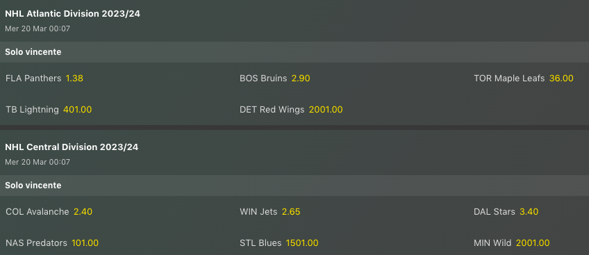 Pronostici Hockey NHL Week 24