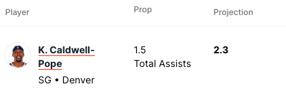 Pronostici NBA 19 marzo 2024