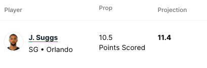 Pronostici NBA 19 marzo 2024