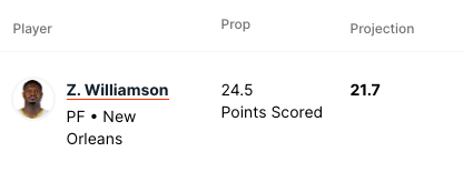 Pronostici NBA 19 marzo 2024