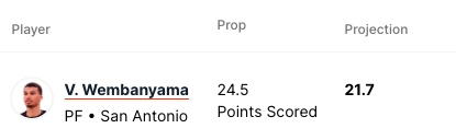 Pronostici NBA 19 marzo 2024