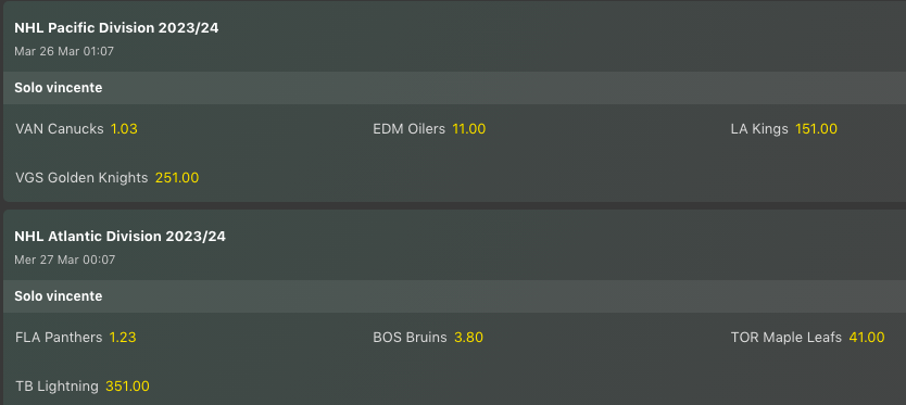 Pronostici Hockey NHL Week 25