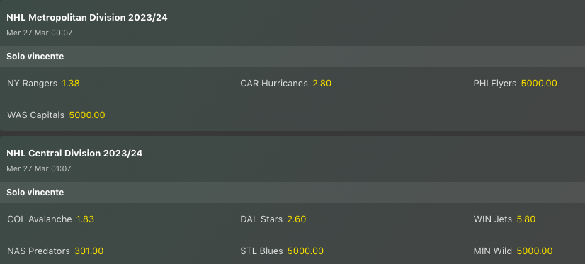 Pronostici Hockey NHL Week 25