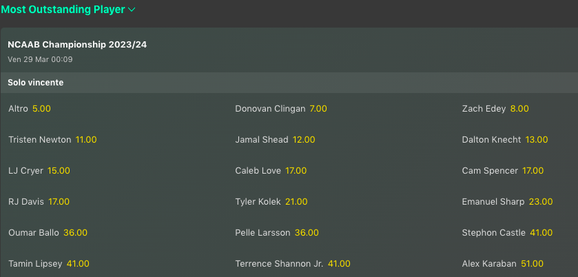 Pronostici NCAAB Sweet 16