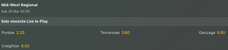 Pronostici NCAAB Sweet 16