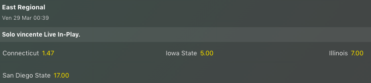 Pronostici NCAAB Sweet 16