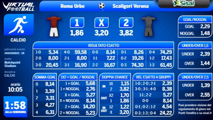 Scommesse Vituali Online