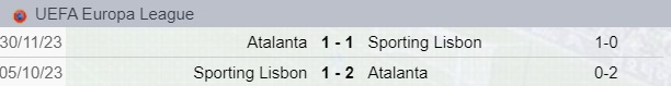 Testa a Testa tra Sporting Lisbona e Atalanta