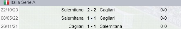 Testa a Testa tra Salernitana-Empoli