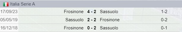 Testa a Testa tra Sassuolo e Frosinone