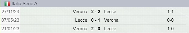 Testa a Testa tra Lecce e Verona