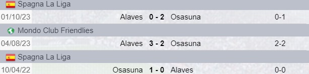 Testa a testa tra Osasuna e Alaves