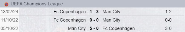 Testa a Testa tra Manchester City e Copenaghen