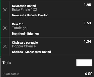 Schedina 31a giornata Premier League